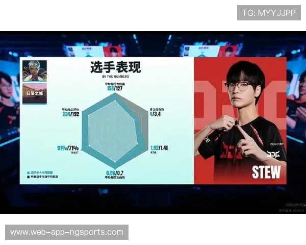 JDG在冠军杯中的状态分析与表现评估全方位解读